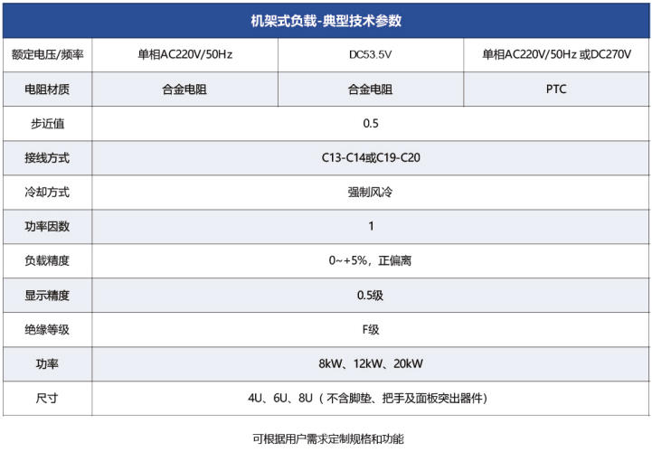 机架式风冷负载典型技术参数.jpg